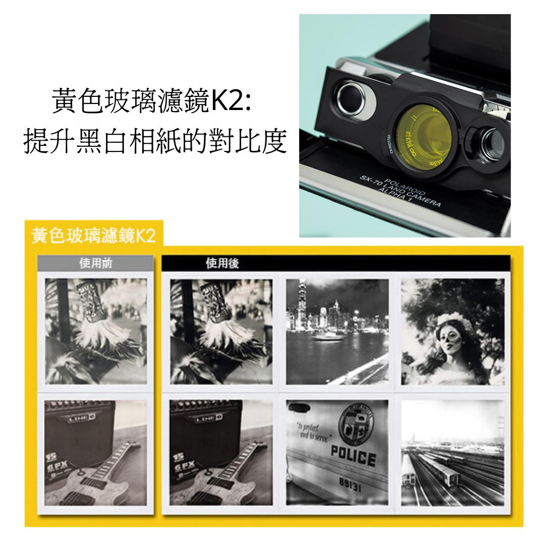 MiNT Lens Set 相機鏡頭套裝