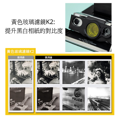 MiNT Lens Set 相機鏡頭套裝