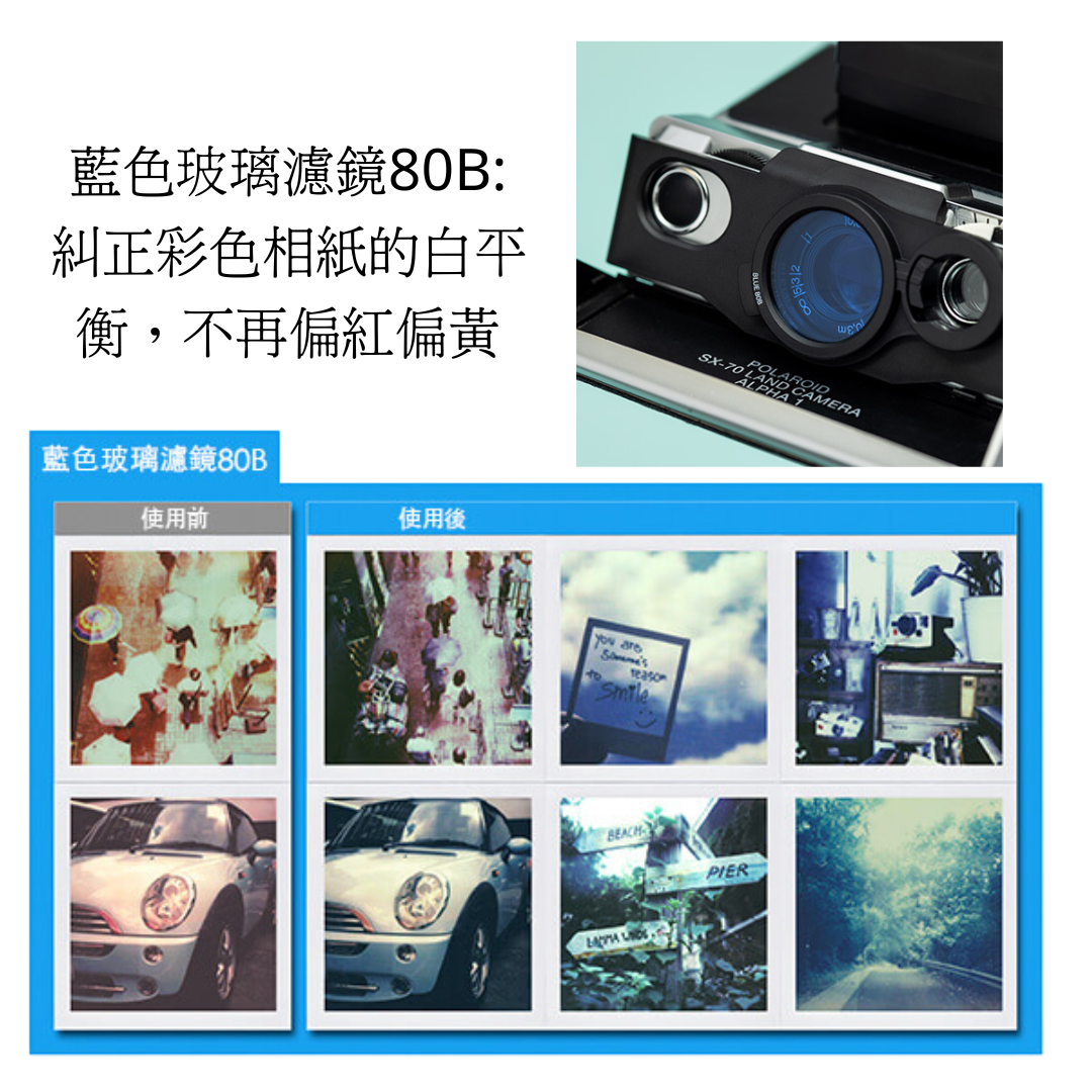 MiNT Lens Set 相機鏡頭套裝