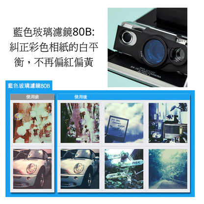 MiNT Lens Set 相機鏡頭套裝