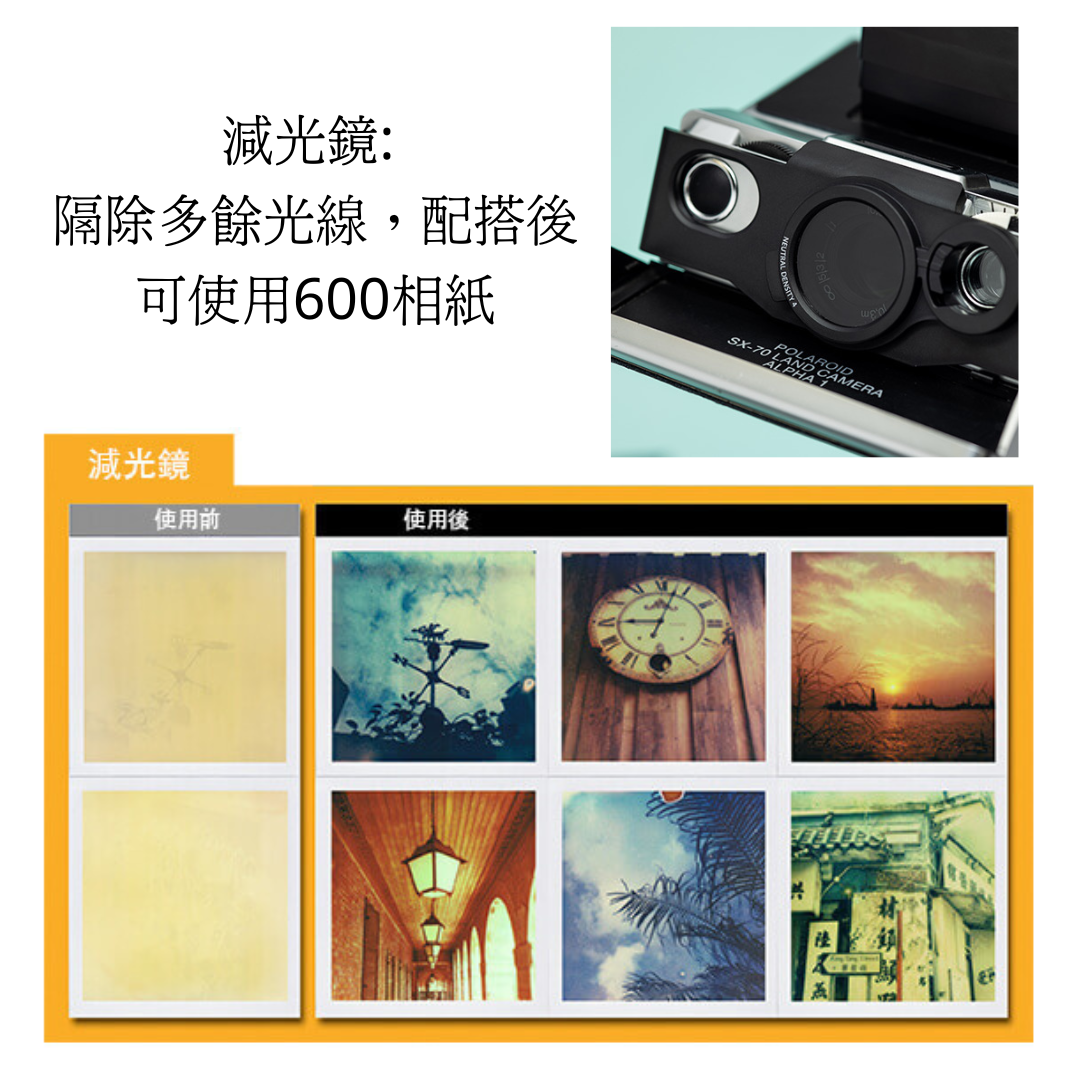 MiNT Lens Set 相機鏡頭套裝