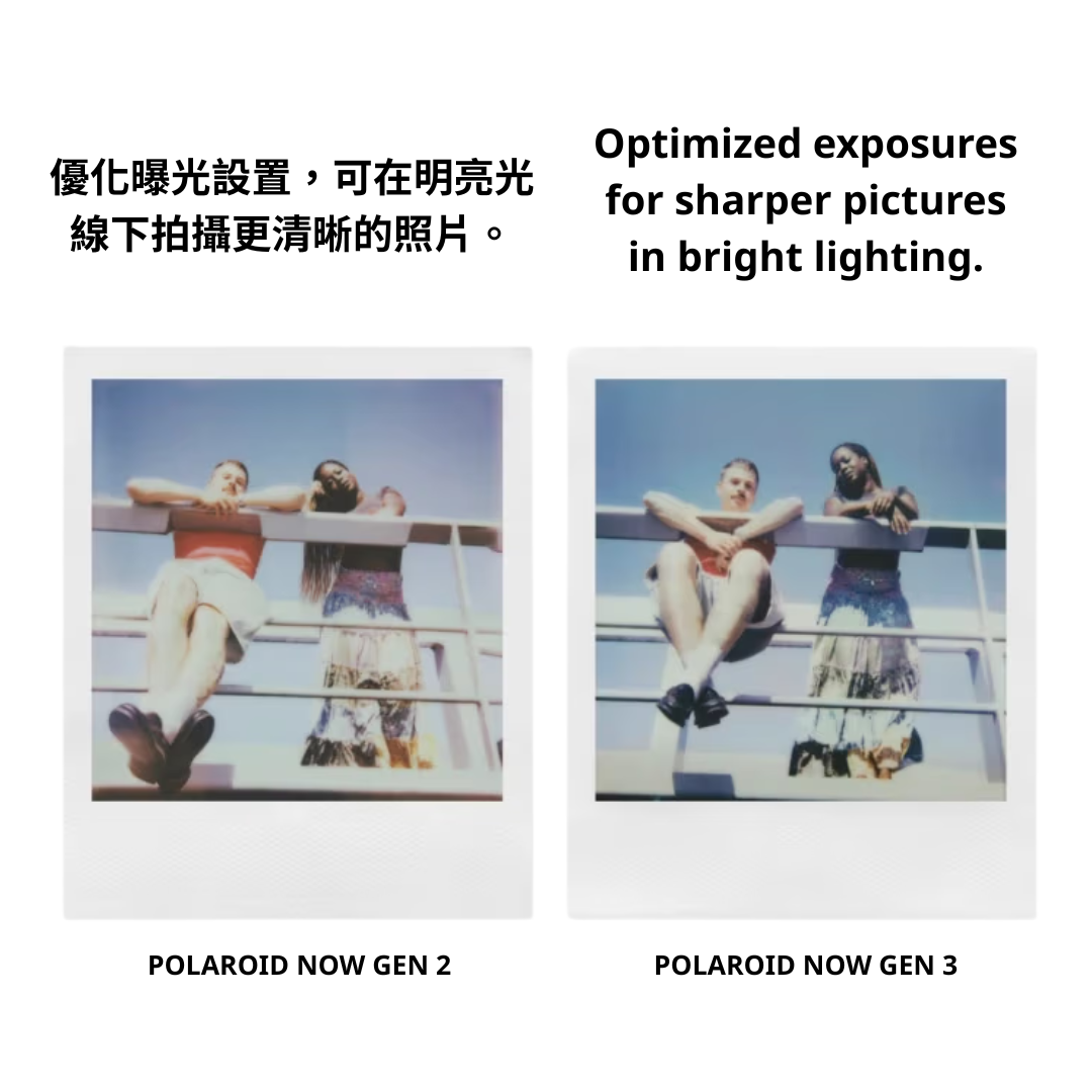 Polaroid Now Gen 3-Thrasher Edition 即影即有相機